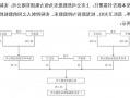 A股重磅！置入80亿元资产，这家上市<a href='http://yzq.dos5.net'>澳门新葡京博彩官网</a>重大置换方案出炉